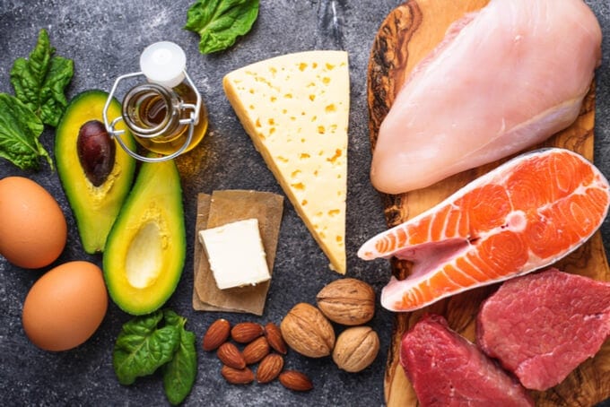 The History Of Low-Carb Keto Diets