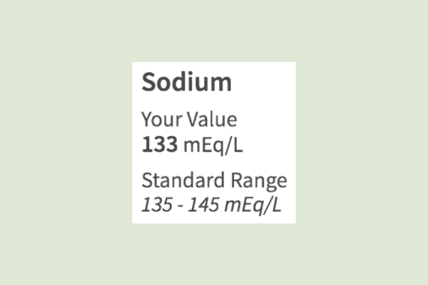 Are you Sodium Deficient?