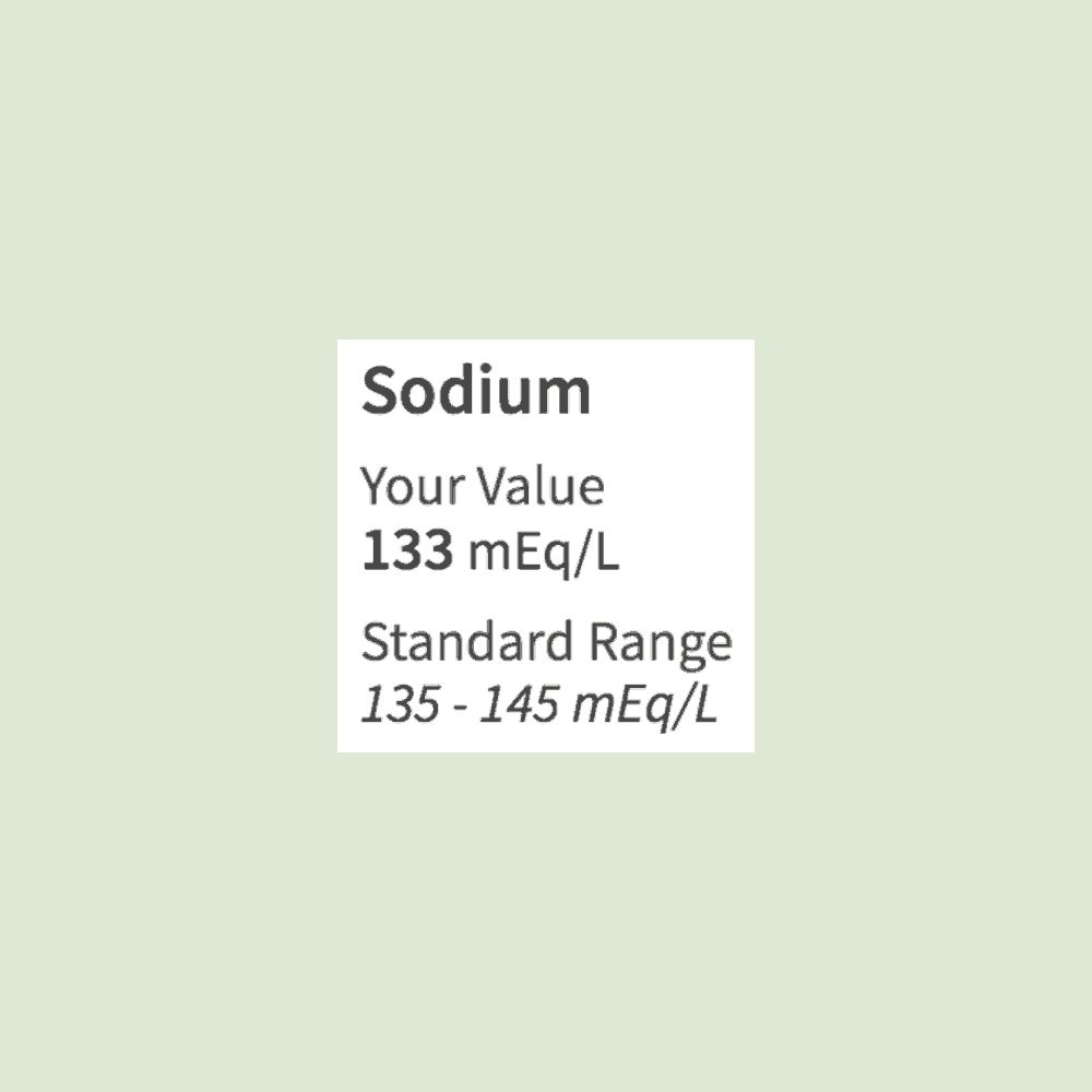 Are you Sodium Deficient?