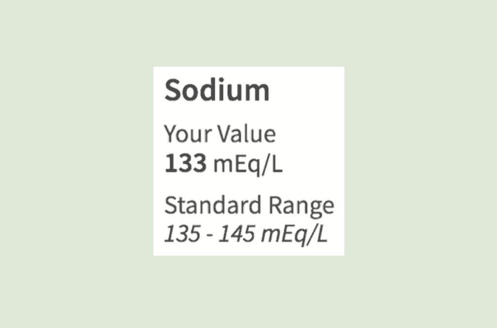 Are You Sodium Deficient